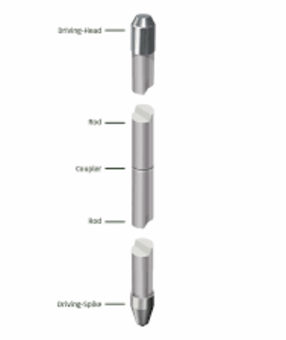 2 Stainless Steel Rod